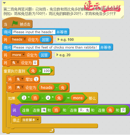 看编程怎样融入小学奥数题，三年级de鸡兔同笼，小云带你游奥数(图3)