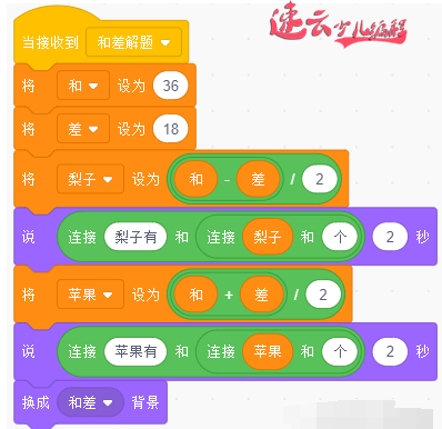 编程融入数学，你说孩子会不会爱上数学呢？会编程的孩子们都是这样做奥数题的！(图10)