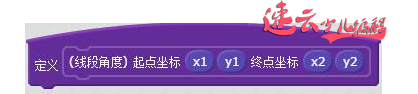 每日一题：用编程去给数学作图？是不是很神奇？看完你学会了吗！「济南机器人编程 - 山东机器人编程 - 机器人编程」(图2)