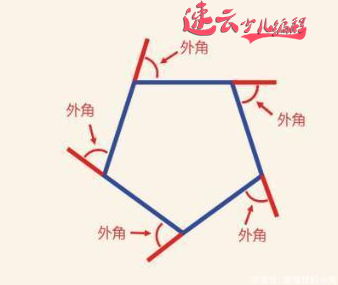 编程完美融入数学，绘制多编程！这才是编程的神奇之处『山东机器人编程 - 济南机器人编程 - 机器人编程』山东少儿无人机培训学校(图12)