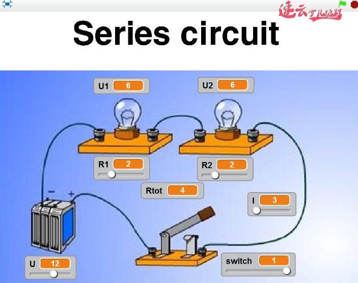 “编程”+“物理”实现串联电路，同学们，你学会了吗？？「济南机器人编程 - 山东机器人编程 - 机器人编程」山东少儿无人机编程 - 济南少儿无人机编程 - 无人机编程(图1)