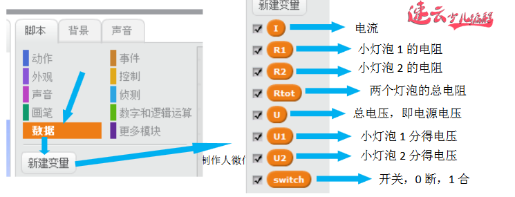 “编程”+“物理”实现串联电路，同学们，你学会了吗？？「济南机器人编程 - 山东机器人编程 - 机器人编程」山东少儿无人机编程 - 济南少儿无人机编程 - 无人机编程(图5)