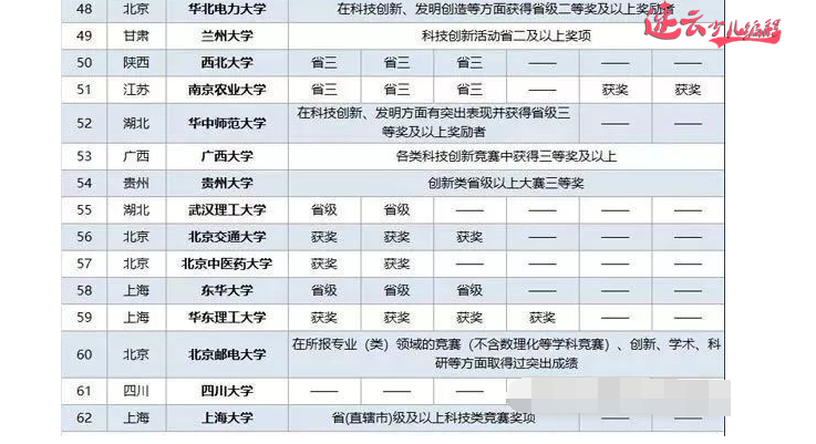 济南少儿编程：电视台报道，少儿编程成为孩子升学新途径！~山东少儿编程~少儿编程(图5)