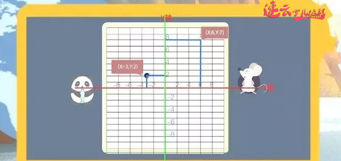 济南少儿编程：编程思维 = 赢家思维，学习编程是给孩子多一层保障！~山东少儿编程~少儿编程(图6)