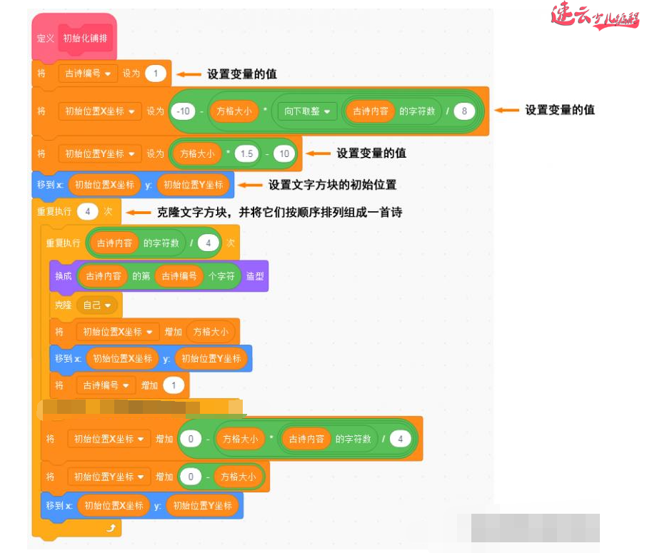 济南少儿编程培训：Scratch少儿编程竞赛获奖作品“古诗拼图”！~山东少儿编程~少儿编程(图16)