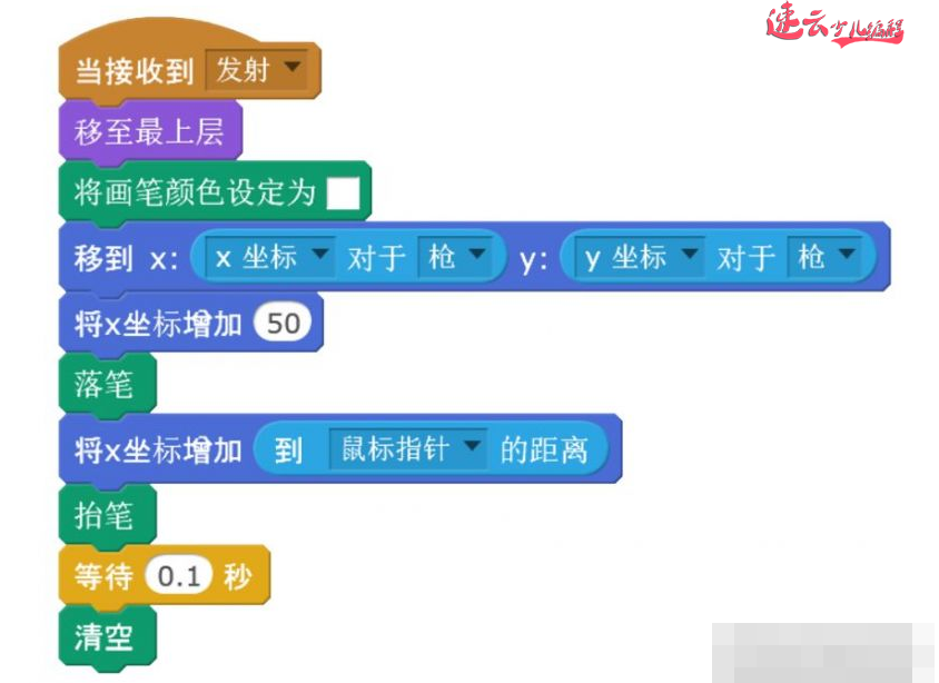 无人机编程：Scratch图形化编程制作射击游戏 ~ 模拟射击弹道！~少儿无人机编程~山东无人机编程(图2)