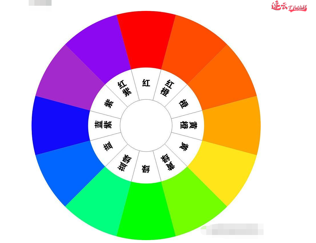 济南少儿编程：Scratch和硬件Wedo结合，制作闪光的蜗牛！~山东少儿编程~少儿编程(图7)