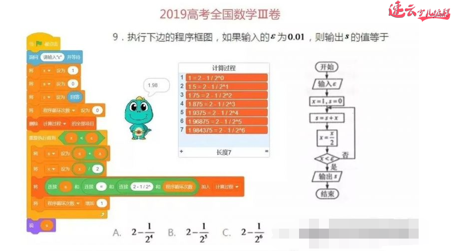 山东少儿编程：用小学编程Scratch解题高考数学题！~济南少儿编程~少儿编程(图2)