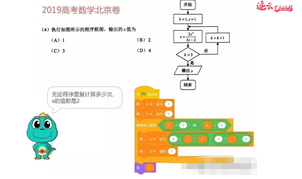 山东少儿编程：用小学编程Scratch解题高考数学题！~济南少儿编程~少儿编程(图3)