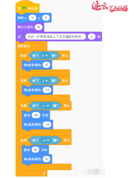 山东少儿编程：Scratch编程让孩子制作一切行动听从指挥！~济南少儿编程~少儿编程(图4)