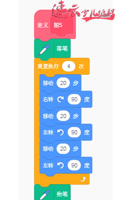 济南少儿编程：创意编程Scratch绘图第40关！~山东少儿编程~少儿编程(图7)