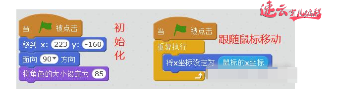 山东机器人编程：循环嵌套让孩子学会数学中的坐标轴！~济南机器人编程~机器人编程(图2)