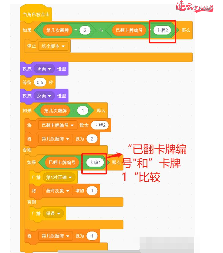 济南机器人编程：老师带你用Scratch图形化编程制作游戏“翻纸牌”~山东机器人编程~机器人编程(图14)