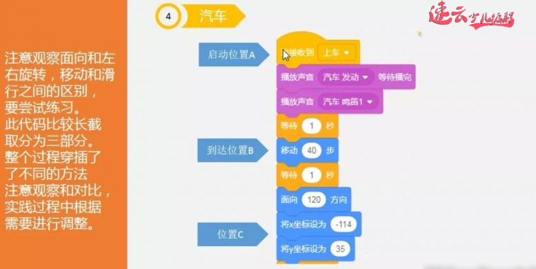 济南少儿编程：Scratch图形化编程学习内容~坐标~角度~负数！~山东少儿编程~少儿编程(图26)